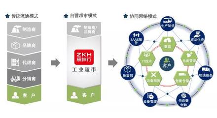 新基建如何重塑新型供应链?华强北如何释放新动能?