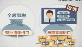 谁盗用了你的海淘额度 央视曝光,背后黑幕让人不寒而栗