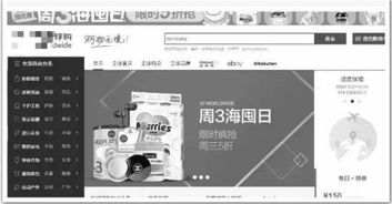 读懂跨境电商平台的 跨境 真相,海淘剁手党一定要看 一