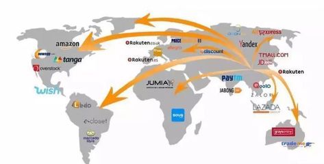 读懂跨境电商平台的&ldquo;跨境&rdquo;真相,海淘剁手党一定要看!(一)