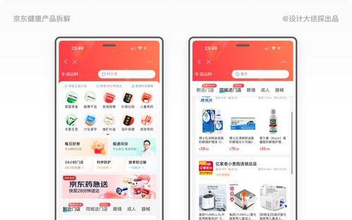 1.2万字拆解京东健康丨市值1776亿的医疗产品如何设计