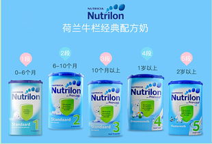 荷兰牛栏和澳洲可瑞康爱他美,哪款奶粉更好些 怎么选 荷兰牛栏专栏 专题文章 国际妈咪海淘母婴商城 海外实体自营母婴特卖商城