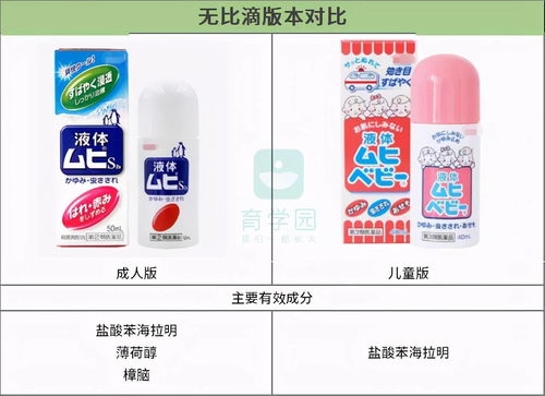 桃子水 无比滴,海淘驱蚊用品靠谱吗 有效驱蚊的只有这几种