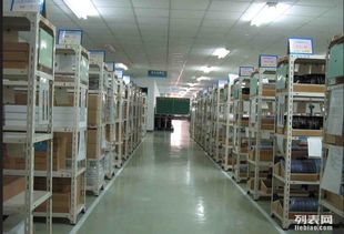 图 电商第三方仓储物流整体解决方案专家 智工厂 上海物流