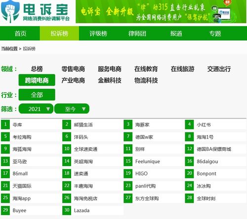海狐海淘 被指久未发货 客服态度敷衍并推脱