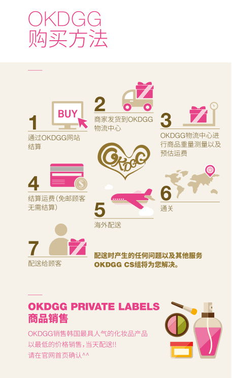 思密达海淘走起来