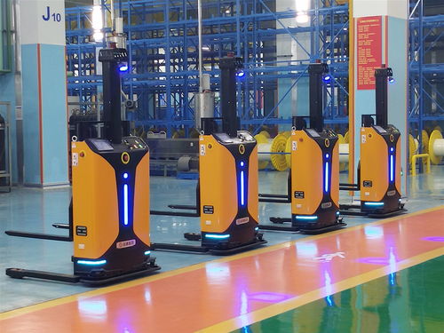 斯坦德赋能富通集团自动化升级,领跑智能叉车批量落地